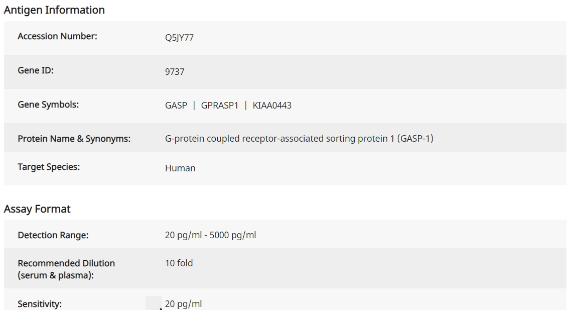Human GASP-1 ELISA(图1)