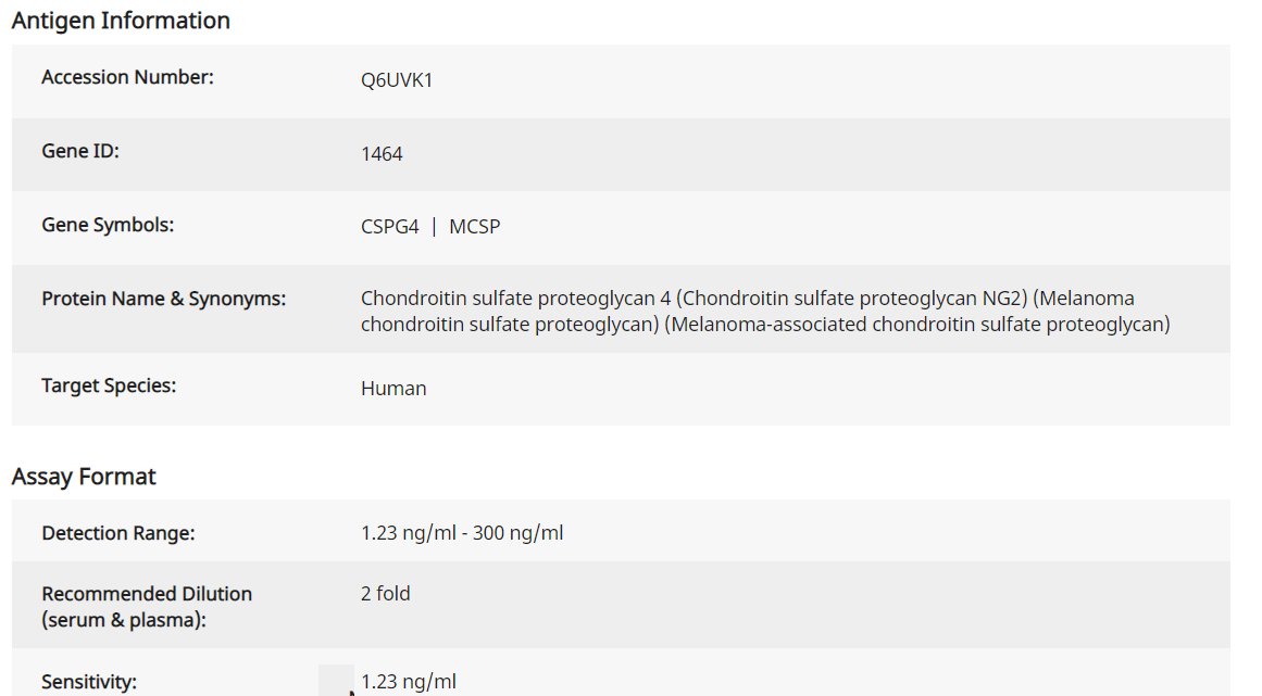Human NG-2 ELISA(图1)