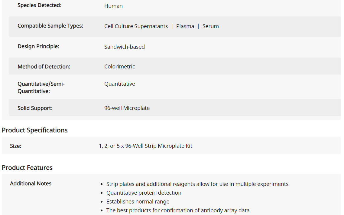 Human FABP-5 ELISA(图2)