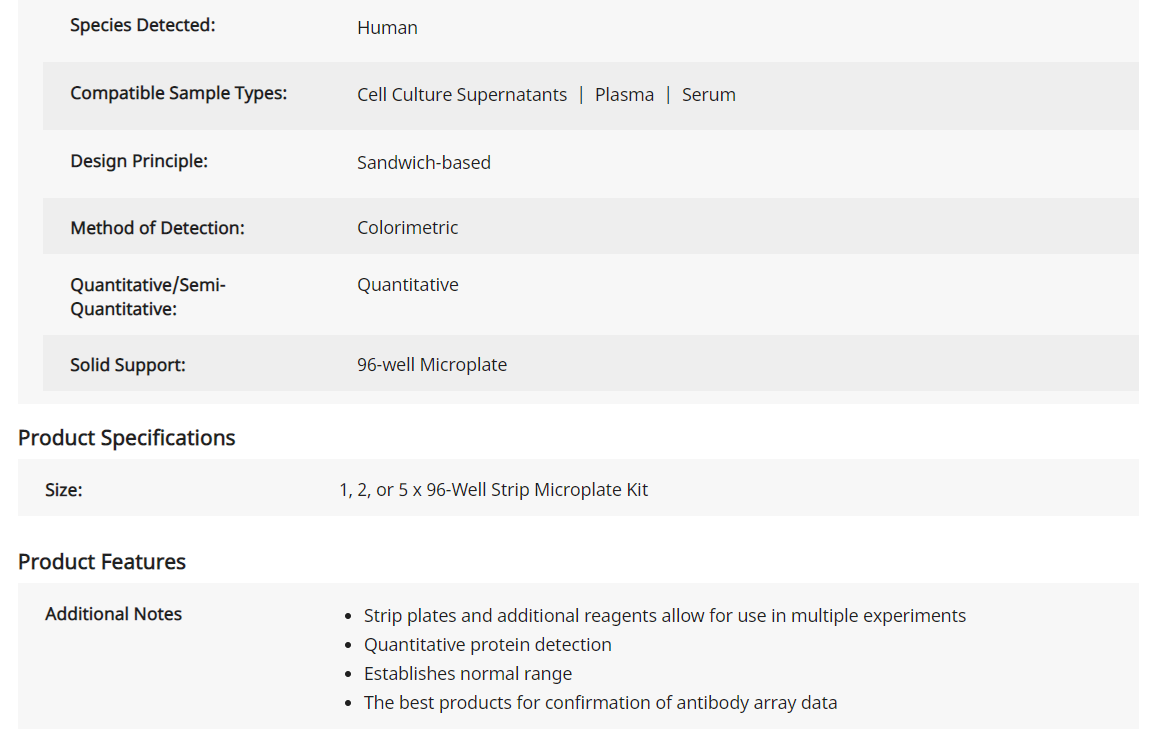 Human OX40L ELISA(图4)